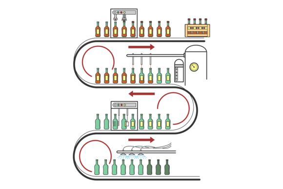 Beer Production Process Infographic. Bre