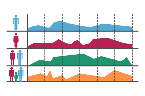 Demographic Data Chart Icon. Population