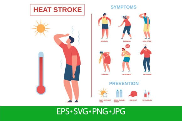 Heatstroke Infographic Poster, Heat Graphics
