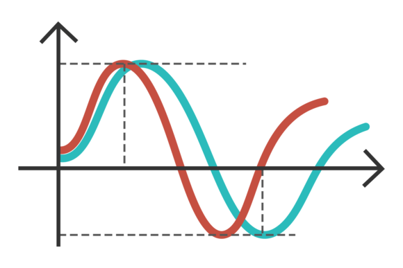 Line Chart Color Curve Graph: Graphics for Infographics