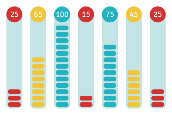 Progress Scales. Graphics & Illustrations